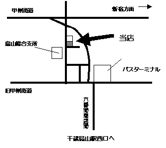 Ź�ް����Ͽ�